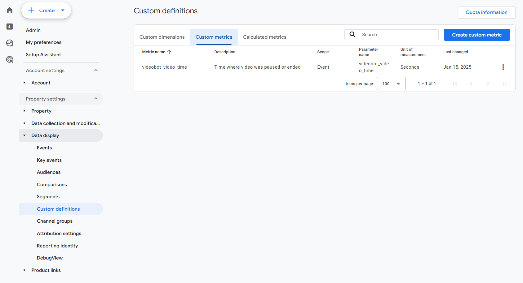 GA4 Custom Metrics